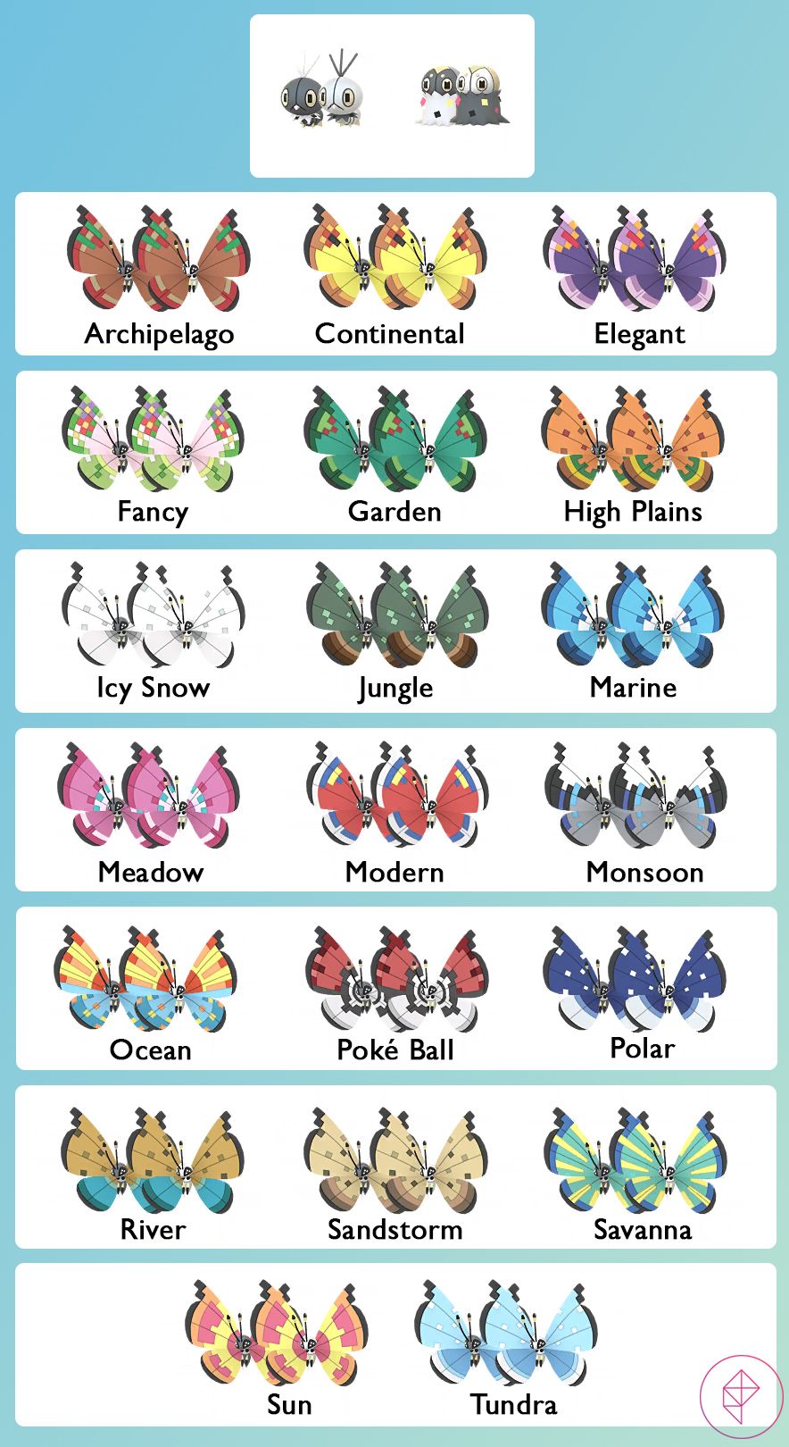 Pokémon Go Vivillon map, regions, and pattern guide