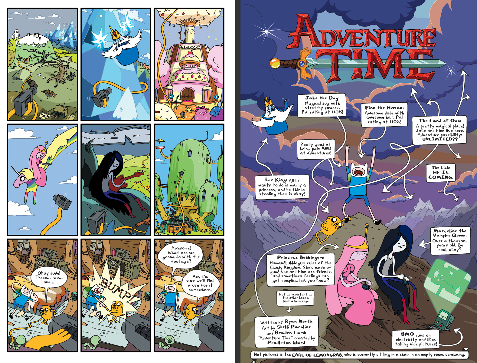 Adventure Time Funny Comics