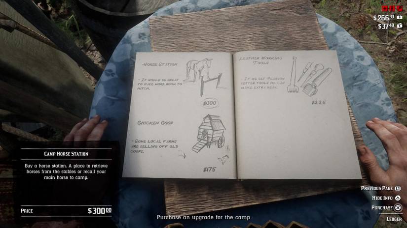 How Do I Use My Camp Fast Travel Rdr2 Online: Ultimate Guide