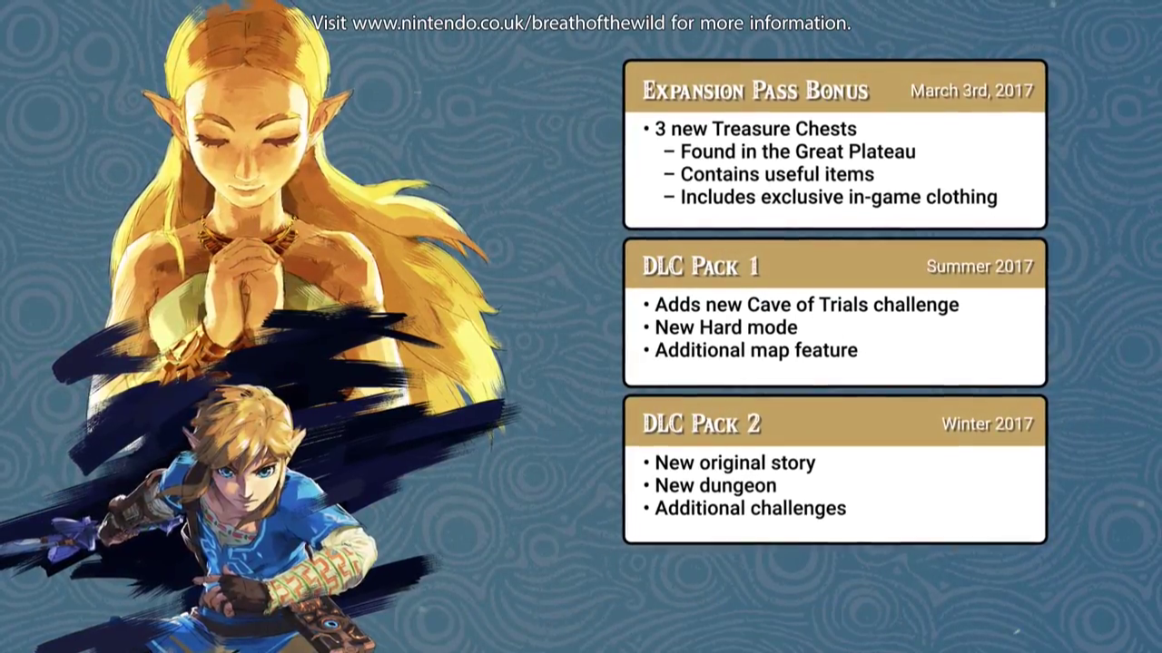 ゼルダの伝説 ブレス オブ ザ ワイルド + EXPANSION PASS The Legend of Zelda: Breath of the Wild Expansion Pass